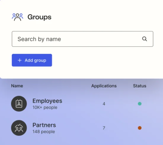 Okta integration network with thousands of pre-built application connectors